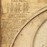 Hemelplein or planisphere by professor Friederich Kaiser (1808-1872) in Leiden, 1853